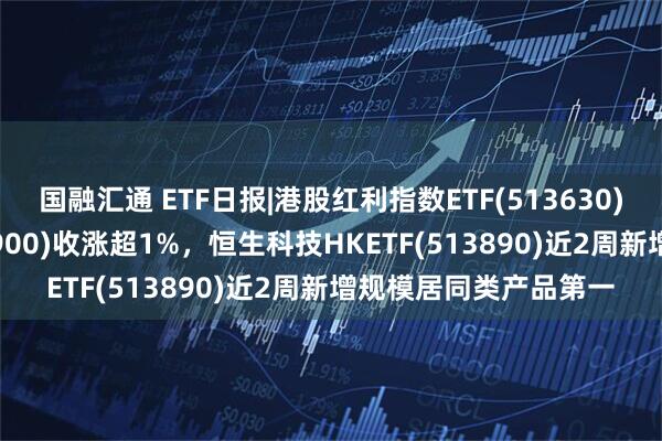 国融汇通 ETF日报|港股红利指数ETF(513630)、创新药企ETF(560900)收涨超1%，恒生科技HKETF(513890)近2周新增规模居同类产品第一